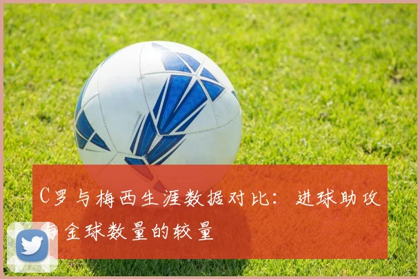 C罗与梅西生涯数据对比：进球助攻与金球数量的较量